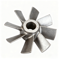 impeller